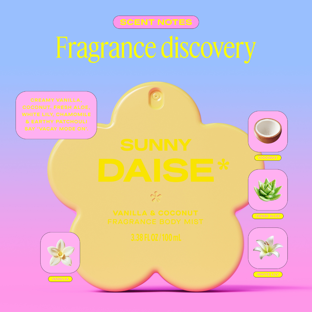 Sunny Body Mist - The Beauty Box